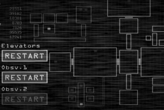 玩具熊的五夜惊魂姐妹地点游戏手机版