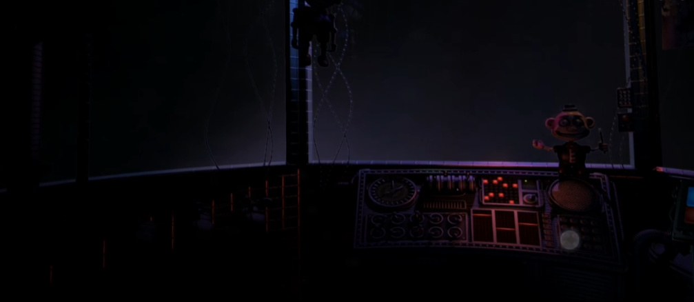 玩具熊的五夜惊魂姐妹地点游戏手机版0