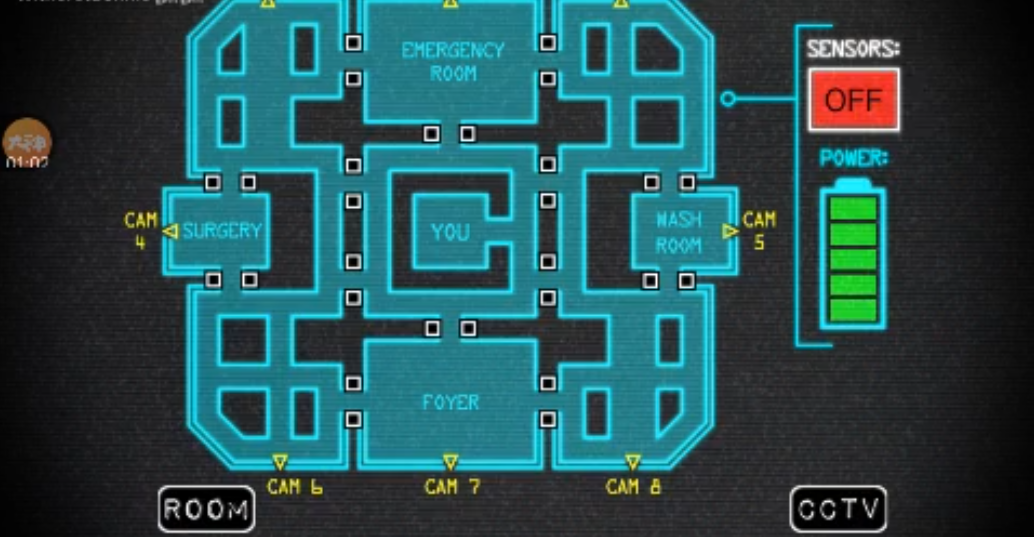 神经病院的五个夜晚3完整版0