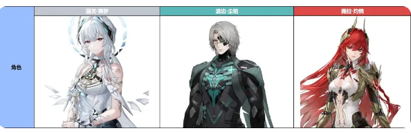 战双帕弥什腾讯服