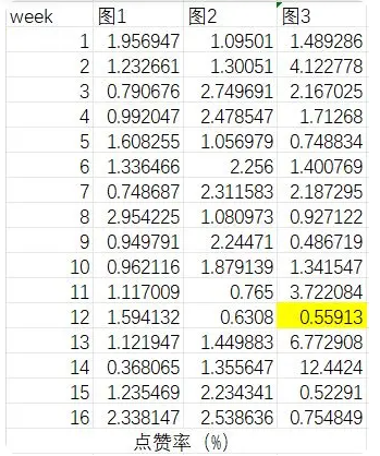 忍者必须死3官服
