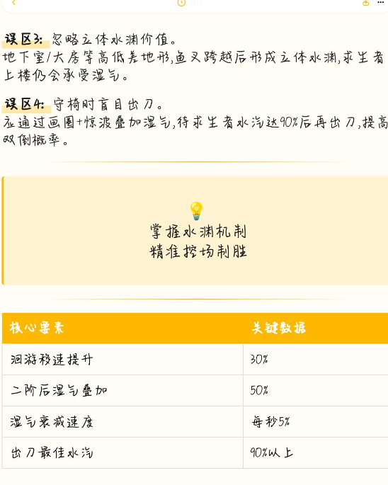 第五人格九游渠道服手游