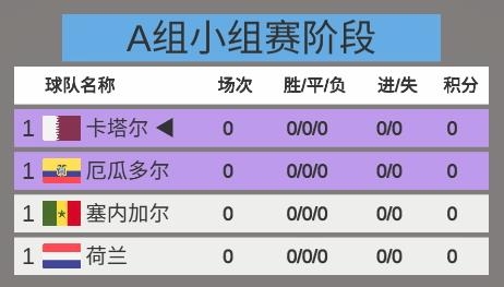 赛博足球世界冠军杯游戏 赛博足球世界冠军杯游戏