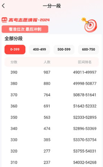 阳光高考网官方网志愿填报app