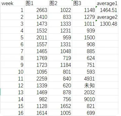 忍者必须死3官服