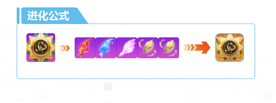 崩坏学园2腾讯版