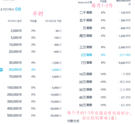ridibooksapp官方版??
