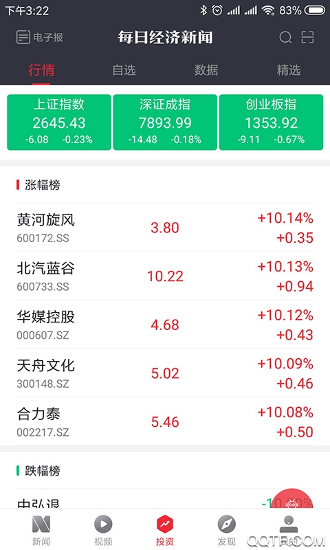 每日经济新闻app官方版1