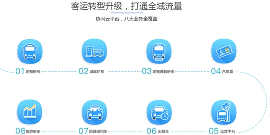 中交车主app最新版