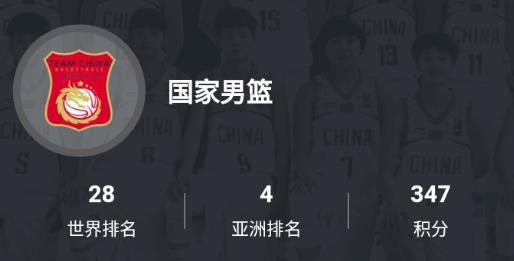 中国篮球app最新版