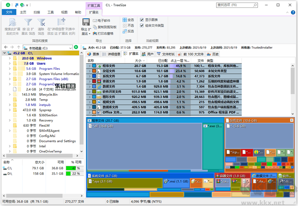 TreeSize(磁盘数据管理工具)