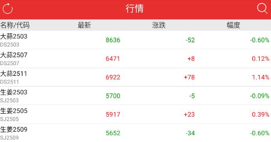 哈商国际大姜app