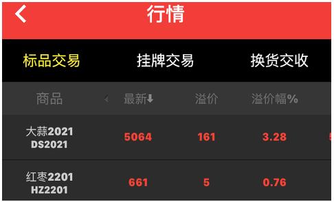 哈商国际大姜app
