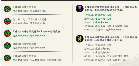 征服与荣耀手游最新版 征服与荣耀手游最新版