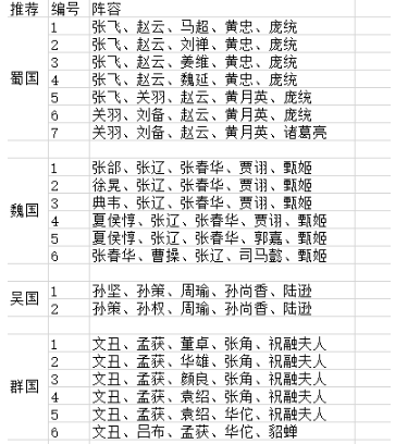 主公别闹手游最新版 主公别闹手游最新版