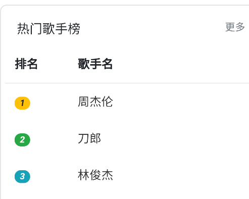 歌曲海音乐app手机版