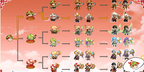 菇勇者传说官方版