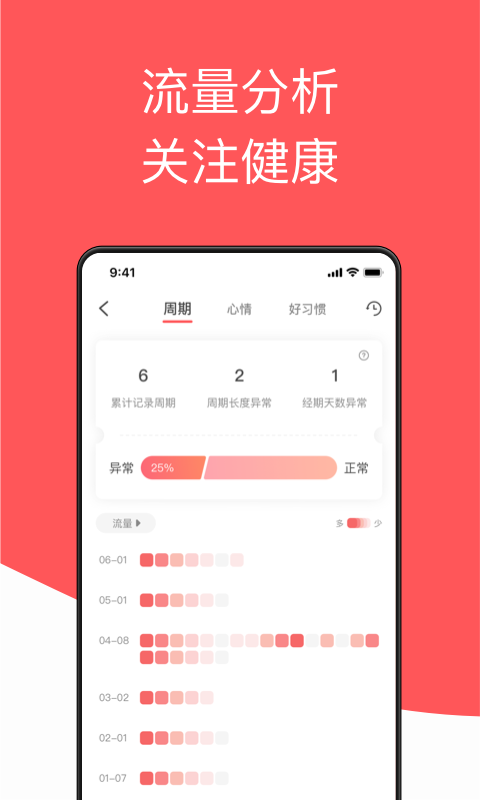 西柚大姨妈app最新版2