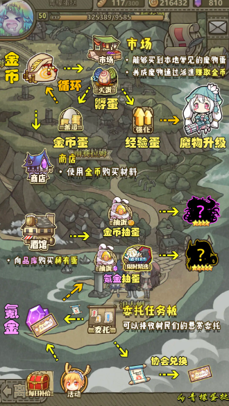 牧羊人之心手游最新版