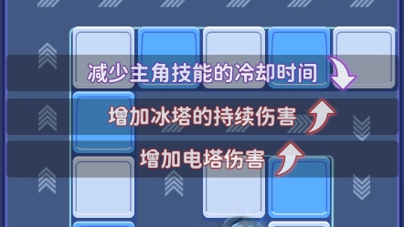 别碰我女神免广告版 别碰我女神免广告版