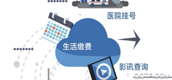 掌上温州手机版App