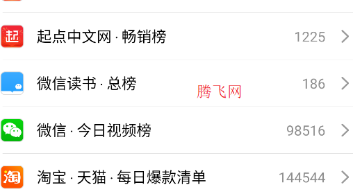 今日热榜today官方版 今日热榜today官方版