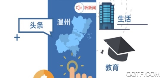 掌上温州手机版App