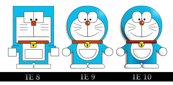 ie浏览器10.0电脑版本 ie10.0浏览器下载