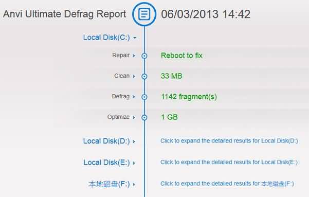 anvi ultimate defrag anvi ultimate defrag软件