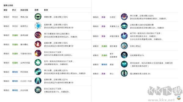 月光雕刻师暗黑行者(Moonlight Sculptor: Dark Gamer)